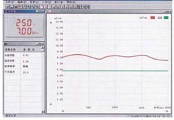 安徽赛科环保科技 DDS-307-S实验室电导率仪在水处理与环保领域的应用